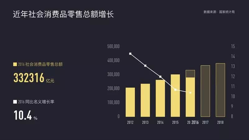 2022年天猫双11卖了多少个亿,京东2692亿天猫双11