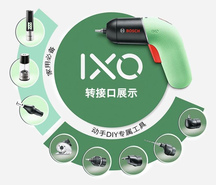 孔对准，“枪”握牢！从3V-20V，钢铁直男的电动玩具