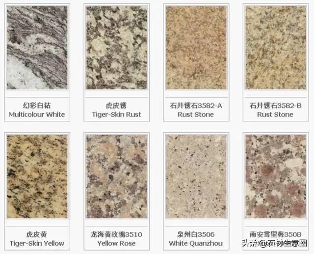 石材加工产业图谱,最新全国石材分布图