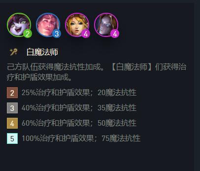 白魔法师丽桑卓和璐璐哪个强,白魔法师阵容搭配