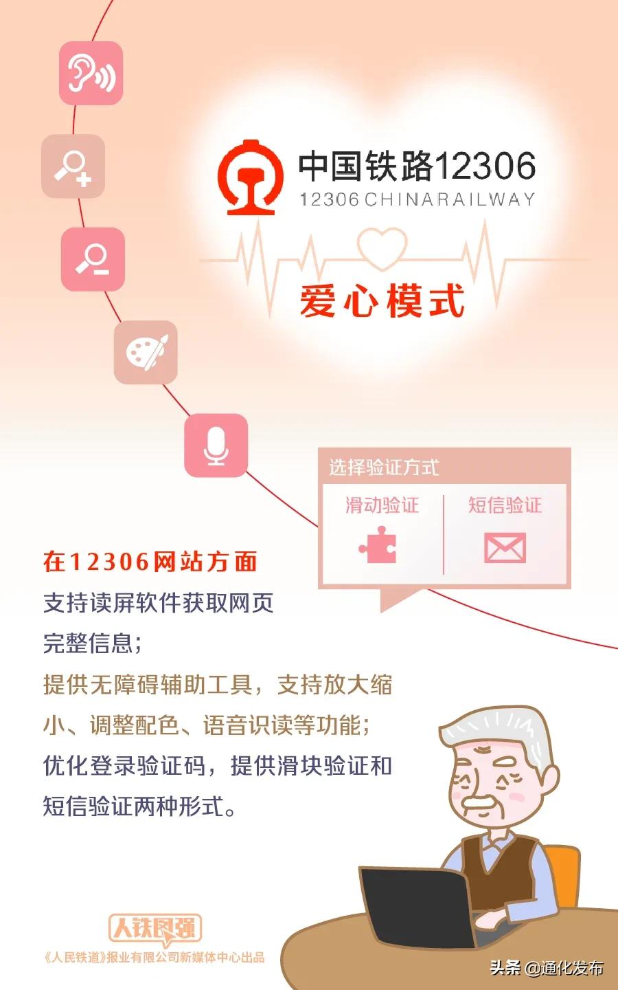 铁路12306上线新功能,你期待12306上线哪些功能