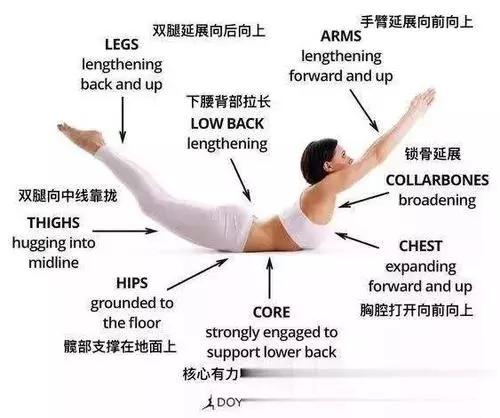 瑜伽康复理疗效果如何,瑜伽理疗有必要学吗