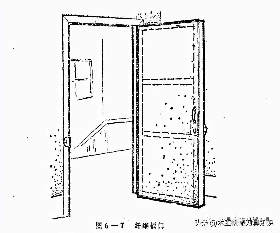 木门的种类饰面门,木门的种类和结构