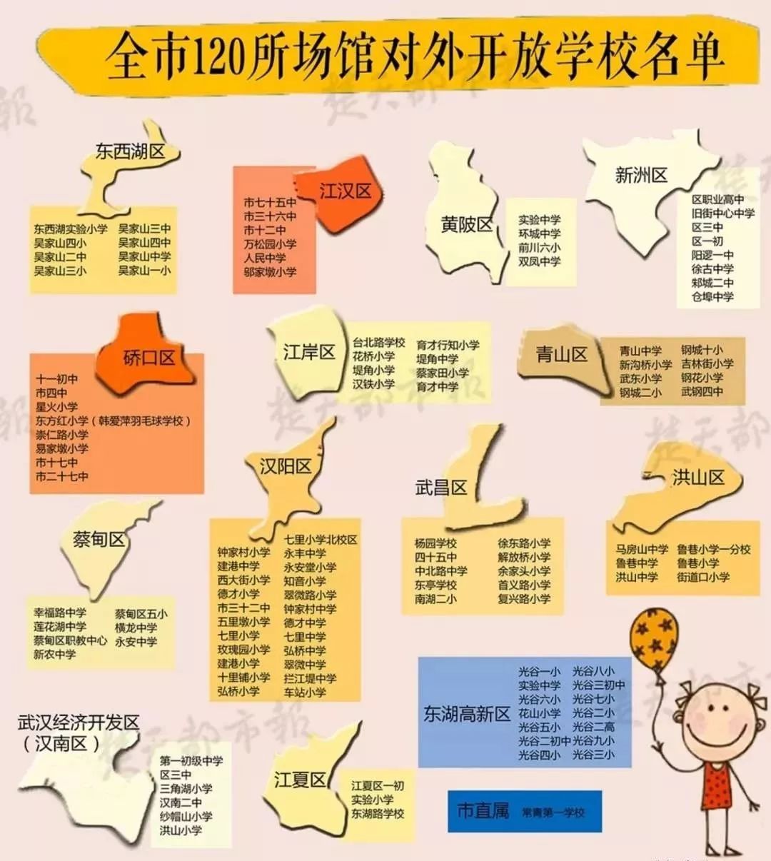 六月初的武汉开始热҈热҈热҈了！10个好消息给你降降温