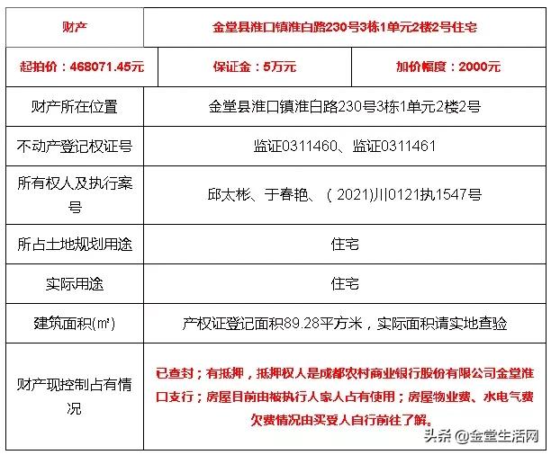 金堂县淮口解放路50号,解放路49号院二手房
