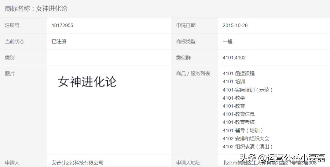 百万粉丝大号突遭抢注，变更“未命名”，微信认证有哪些坑？
