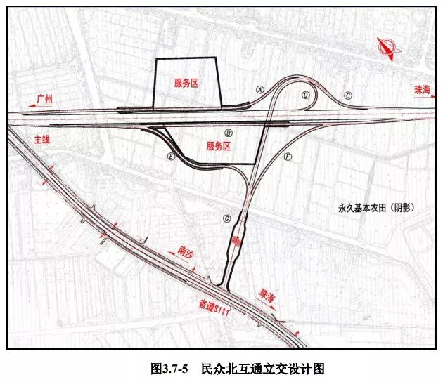 中山东部外环高速北延线容桂段,中山东部外环高速开通时间