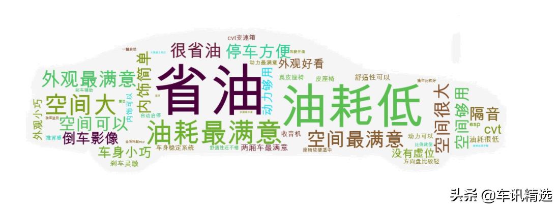 10万左右最省油的合资小型suv,落地10万以内省油耐用合资suv