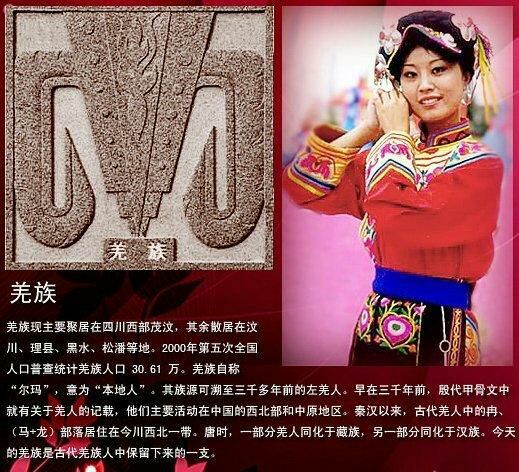 中国五十六个民族的服饰,56民族图腾图