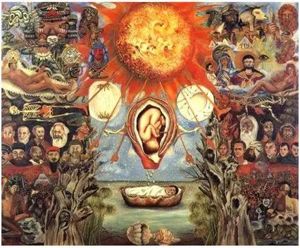 弗里达高清画作,弗里达美术大师