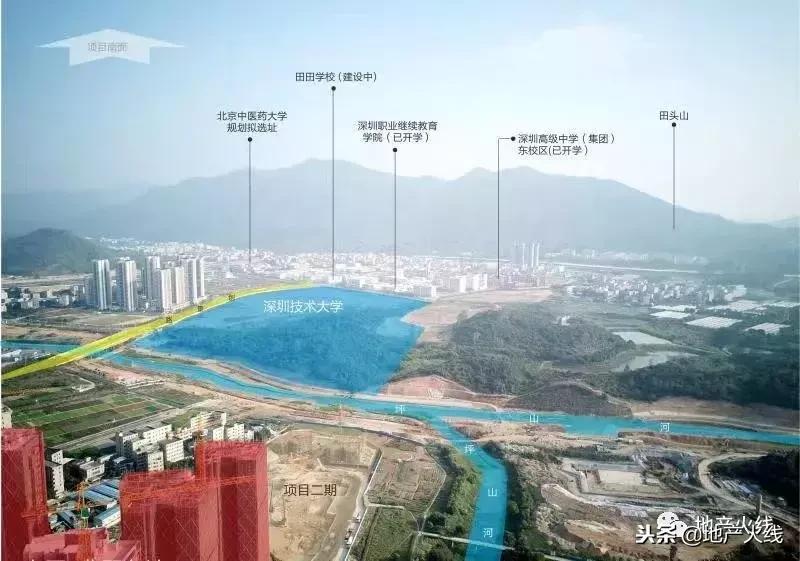 深圳250万预算刚需哪里买房,深圳刚需小户型买房