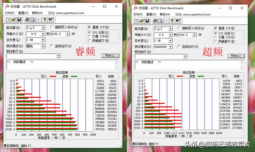 性能再次突破——光威骁将系列NVMe480GBSSD体验