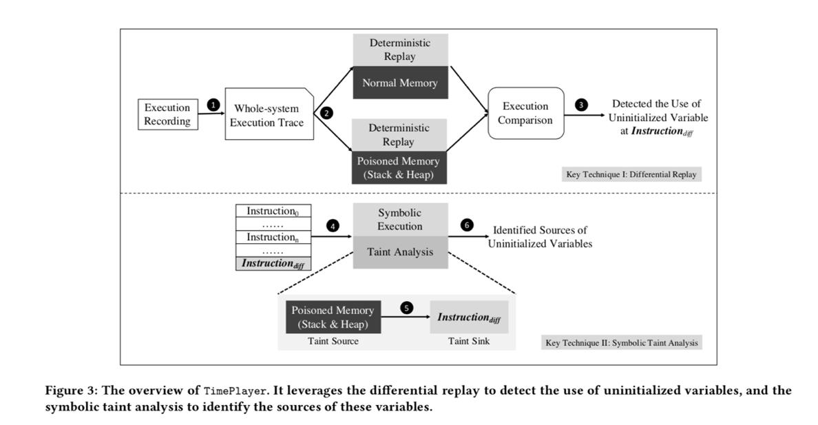 华为mate20x5g版体验5g网络,华为mate20x5g版测评