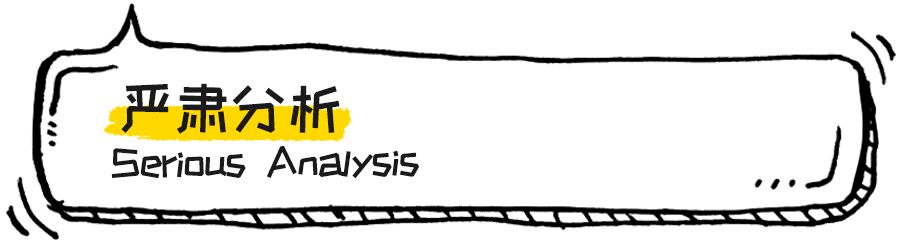 3.15高危预警:虚假宣传一时爽,一直虚假火葬场