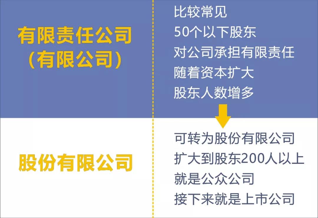 在深圳注册公司的地址哪里最便宜,在深圳注册公司哪个区比较适合