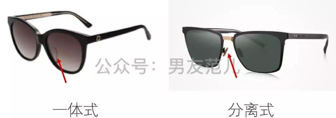 如何选墨镜适合自己的眼镜款式,墨镜品牌选购指南在哪里