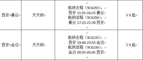 春秋航空上海飞国际航线,春秋航空将新增4条旅游航线