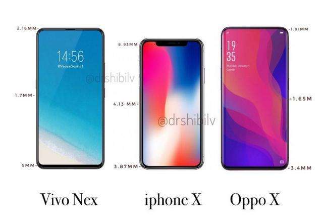 手机屏幕下巴为什么有大有小，小的下巴就一定好吗？