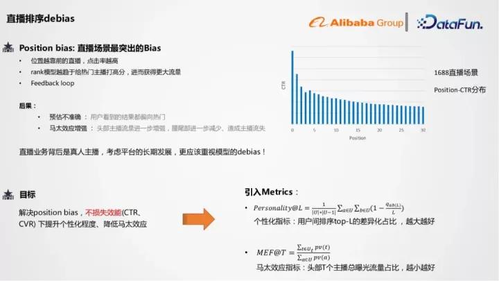 阿里1688平台报价,阿里1688运营直播