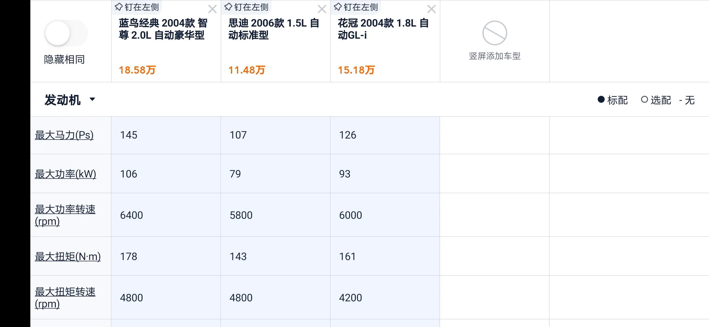 一万左右的日产蓝鸟值得买么,花冠哪款车最值得买