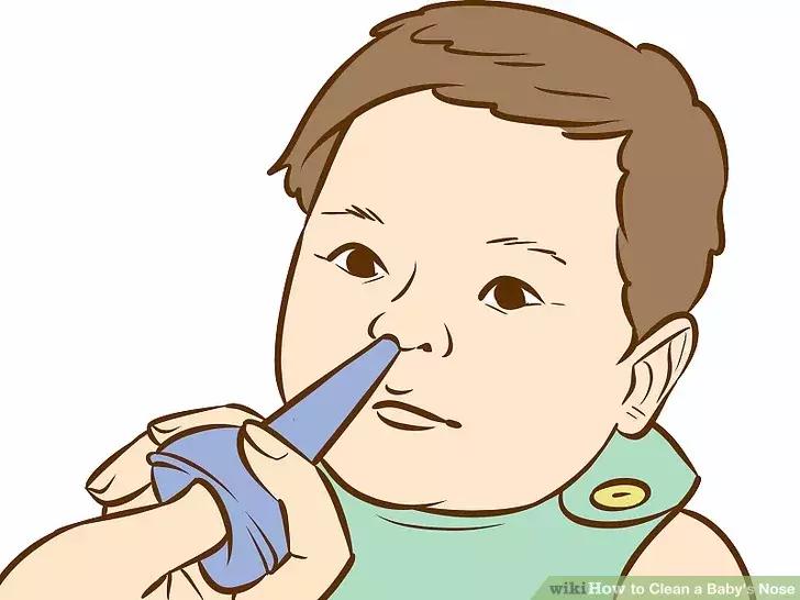 凛冬已至,正确的「鼻腔冲洗」需要做对这几点!