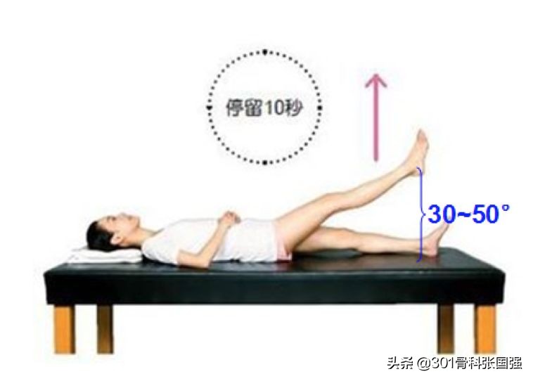 新冠疫情引起的关节疼痛,新冠肺炎关节疼痛症状表现