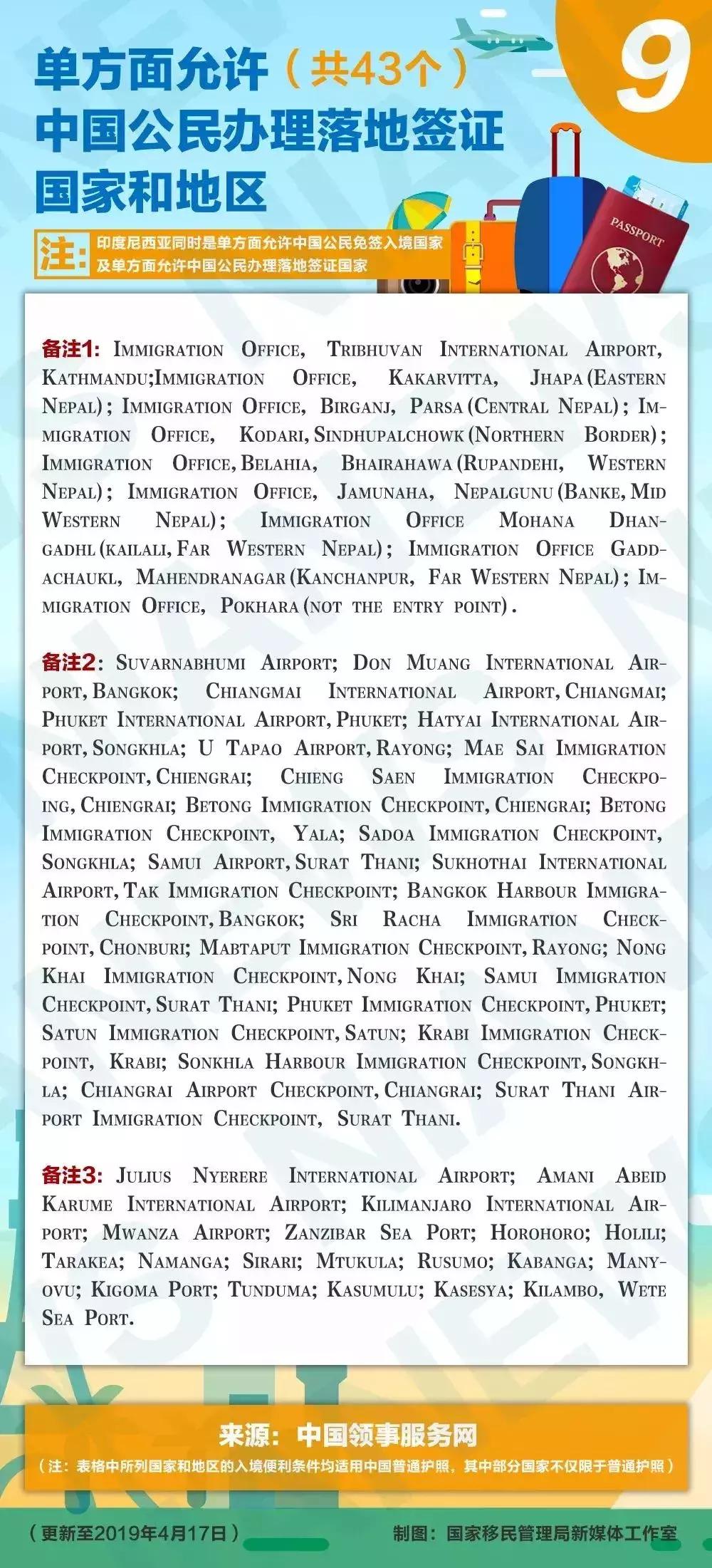 泰国护照免签和落地签国家,泰国护照免签落地签国家