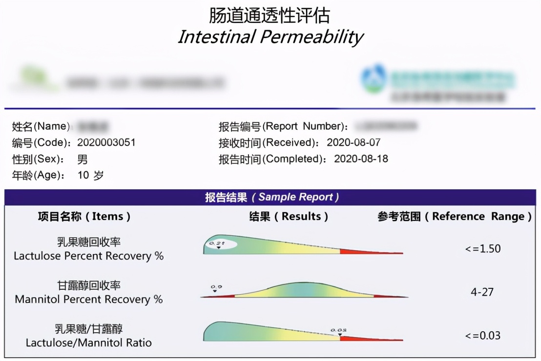 2岁宝宝脾胃虚拉肚子大便不成型,孩子腹泻一直没精神