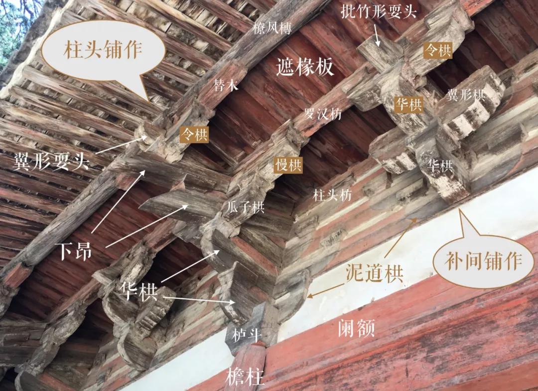 佛光寺东大殿评价和感受,佛光寺东大殿在中国的地位