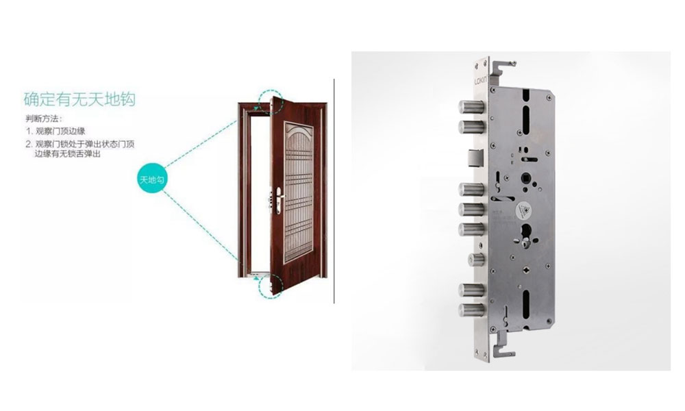 指纹锁简单的好还是复杂的好,指纹锁内部结构拆解图