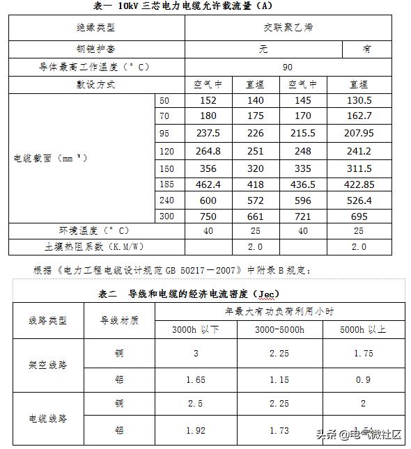 变压器电流互感器计算公式,变压器与电流互感器计算公式