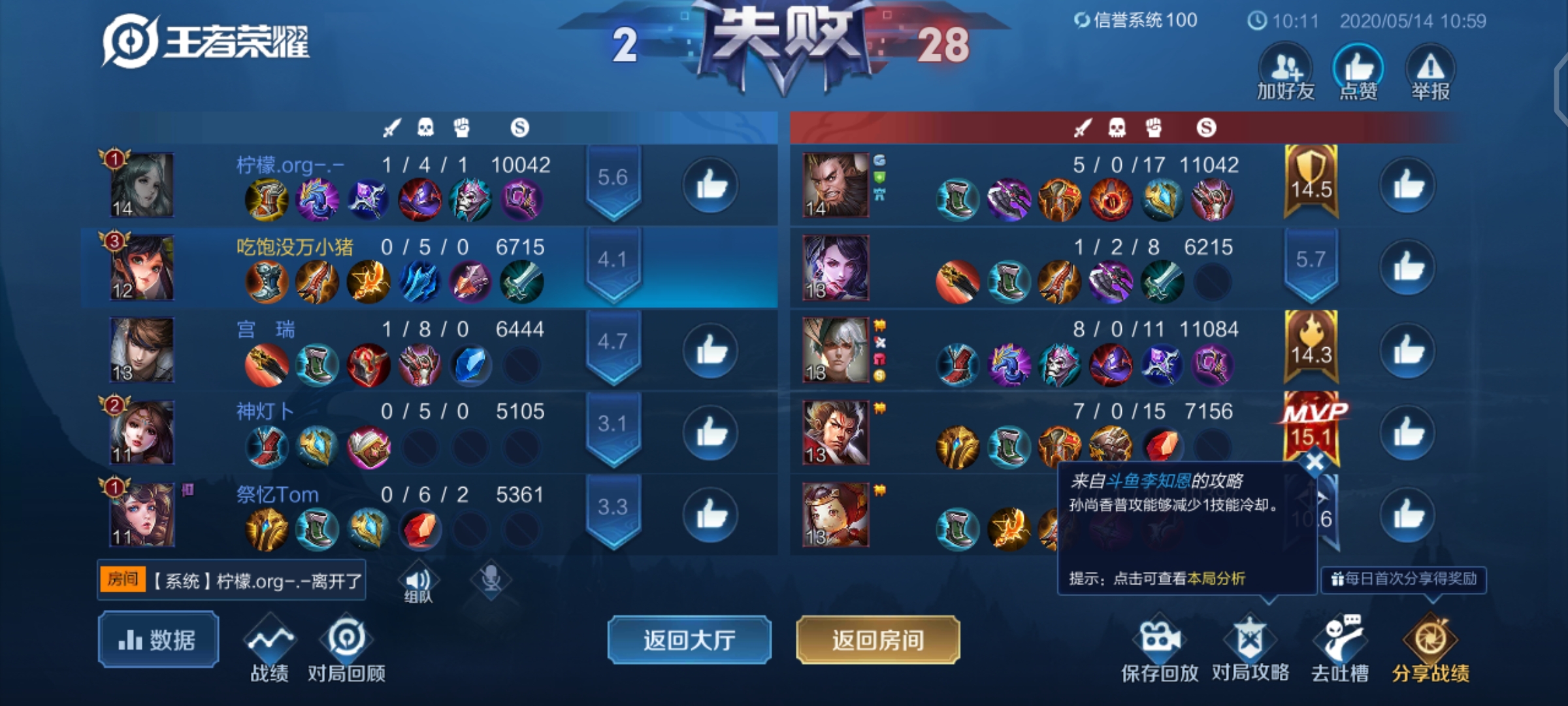 王者荣耀射手克任何辅助的英雄,王者荣耀射手被克制