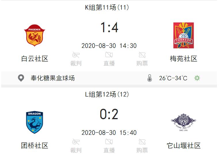 社区杯浙江决赛,2023未来社区杯总决赛