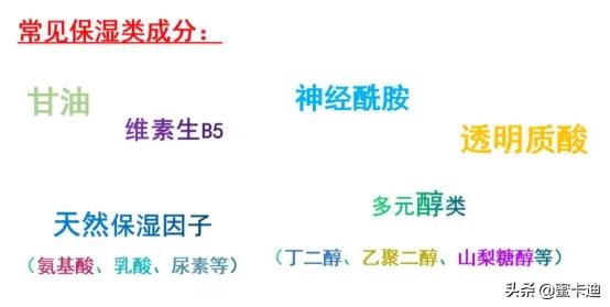 超级干货内容,超级全面纯干货