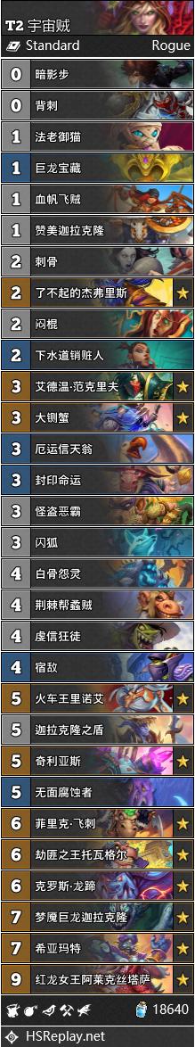 炉石传说1月26号更新内容,炉石传说每日时刻1399期