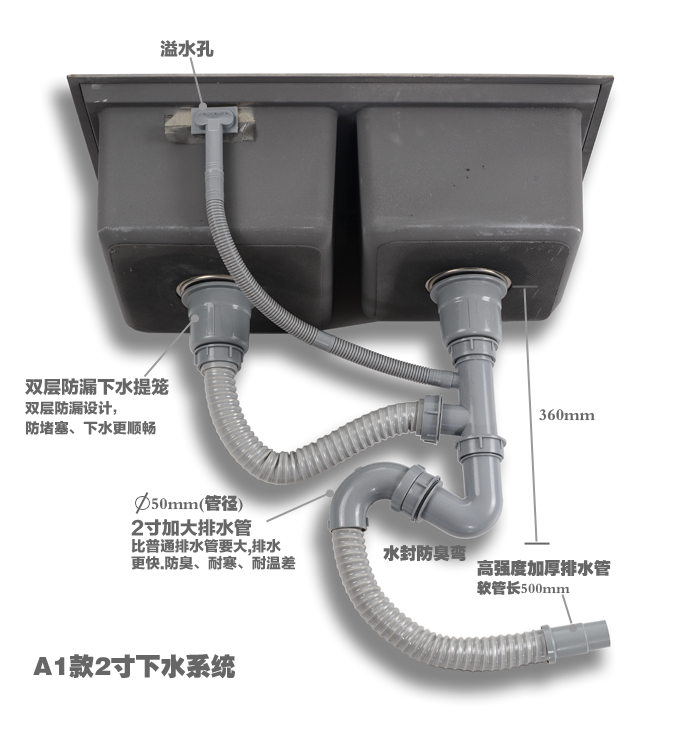自己动手做一个车载冰箱,自己制作一个车用冰箱