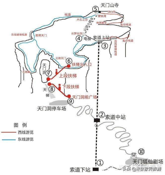 张家界武陵源天门山三日游团购,天门山森林公园张家界自由行攻略