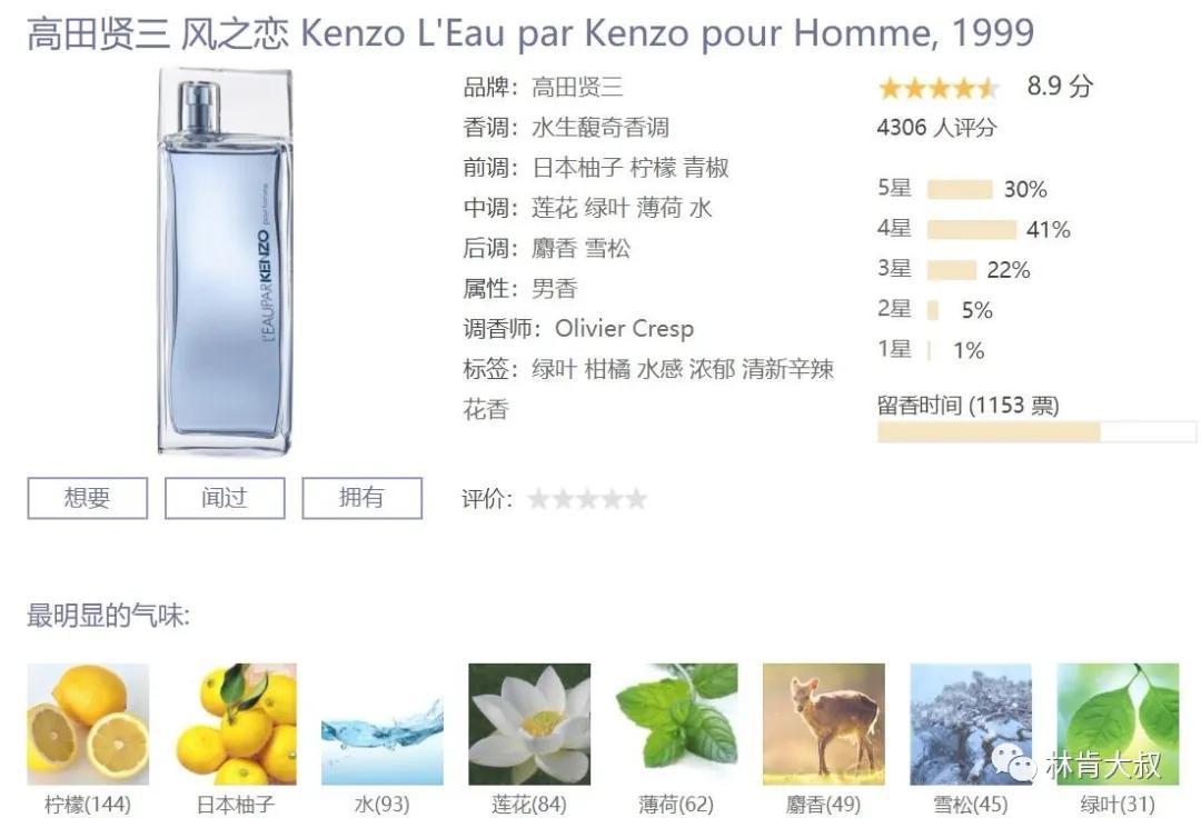 男士夏天香水推荐排行榜前十名,十大公认斩女香男士香水