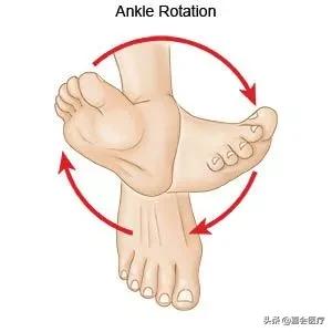 脚踝损伤后如何防止摔倒,常见脚踝损伤的预防与处理