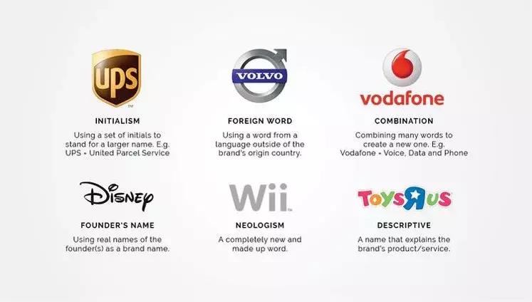 「海平面」给人留下持久印象的品牌应用了12个简单策略