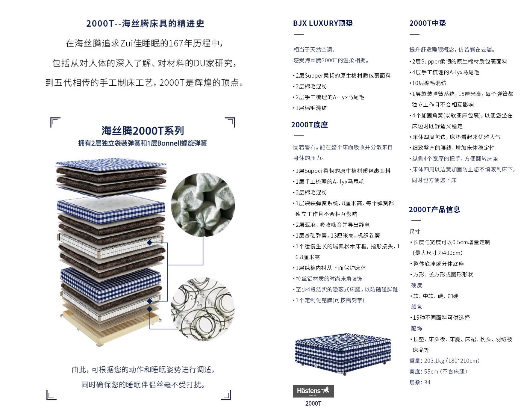 床垫的水渍怎么搞的,床垫的水很深