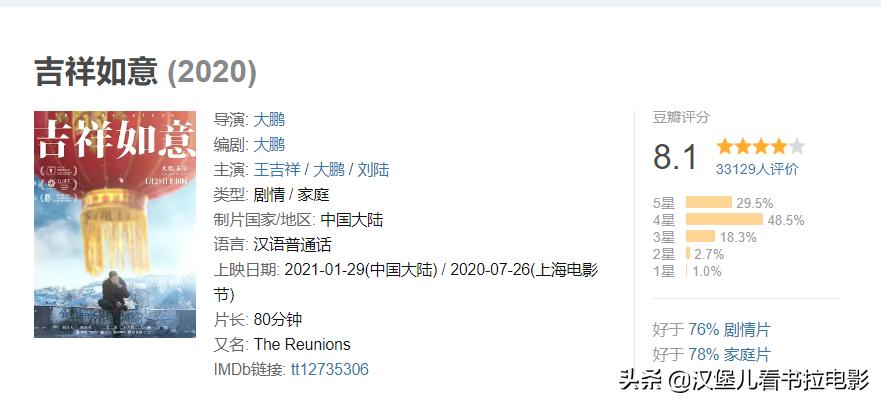 大鹏电影屌丝男士作品集锦,大鹏执导新电影口碑爆棚