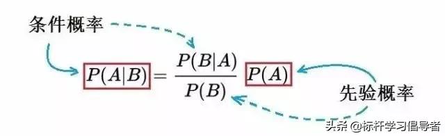 赌王何鸿燊凯利公式,何鸿燊与凯利