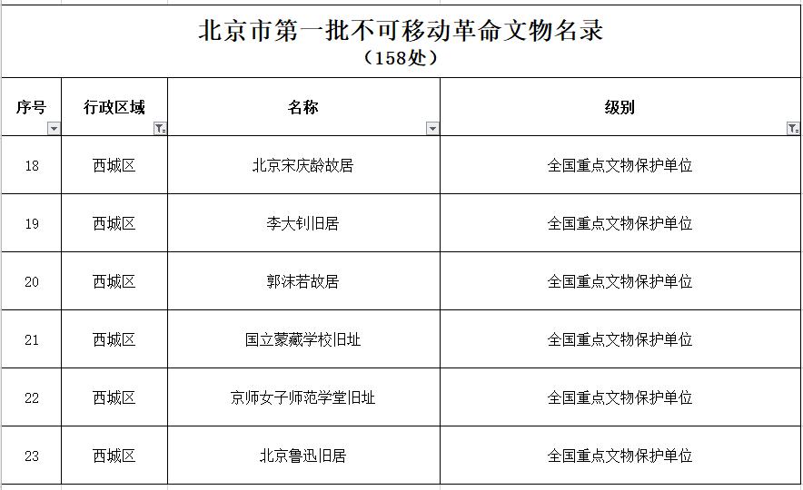 京味儿话剧《正阳书局》将现实照进戏剧《大徽班》重现京剧诞生史