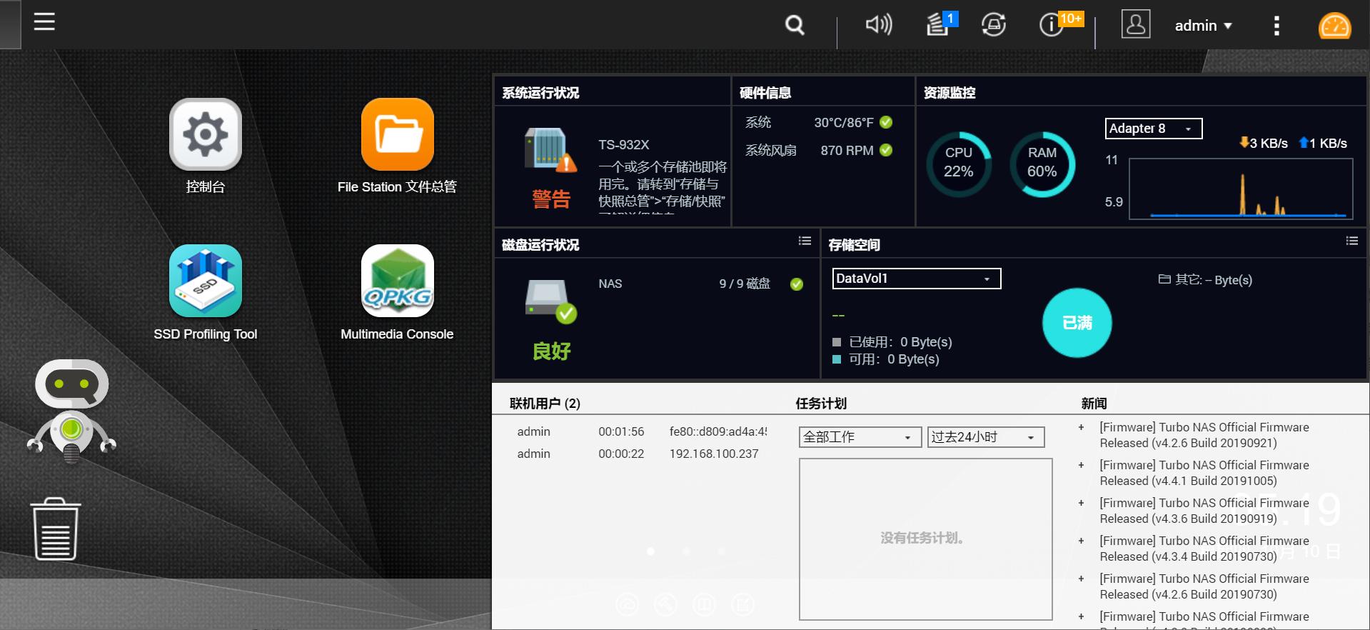 威联通qnapts-262c评测,威联通qnapts-253a参数