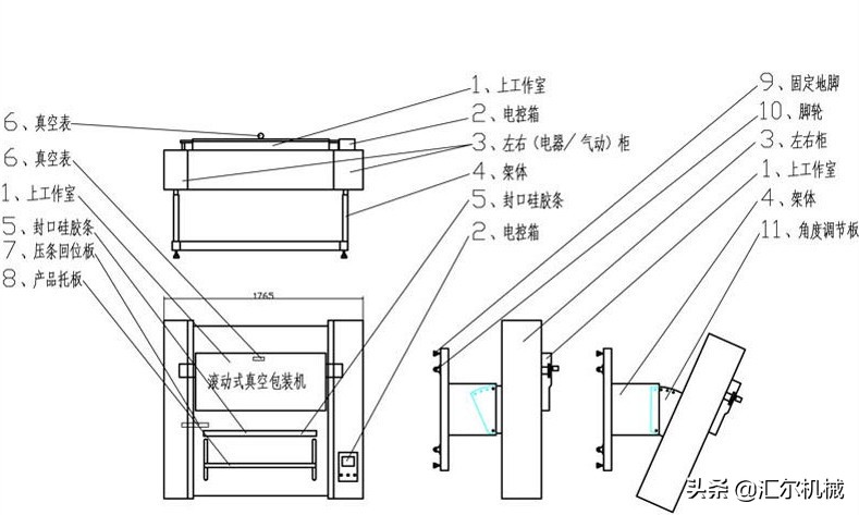 滚动式真空包装机联系方式,滚动真空包装机维修教程
