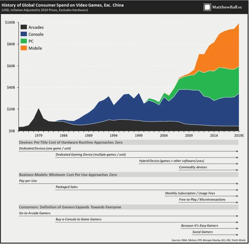 2万字长文,2万字长文是什么