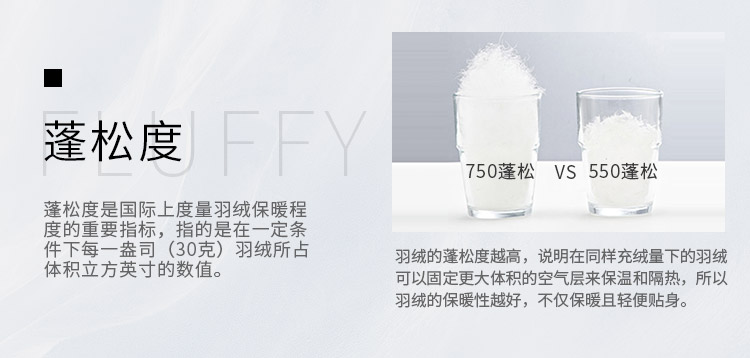 淡厚然鹅绒服测评,狼爪鹅绒羽绒服女评测