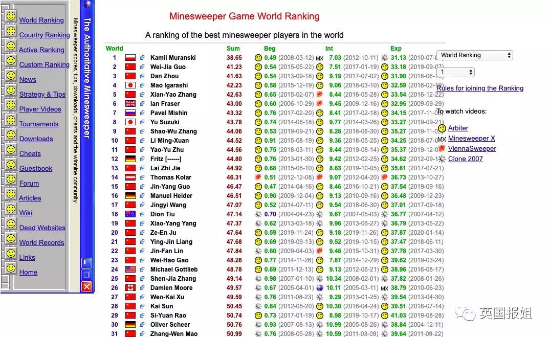 扫雷小游戏世界排名,扫雷游戏最高纪录