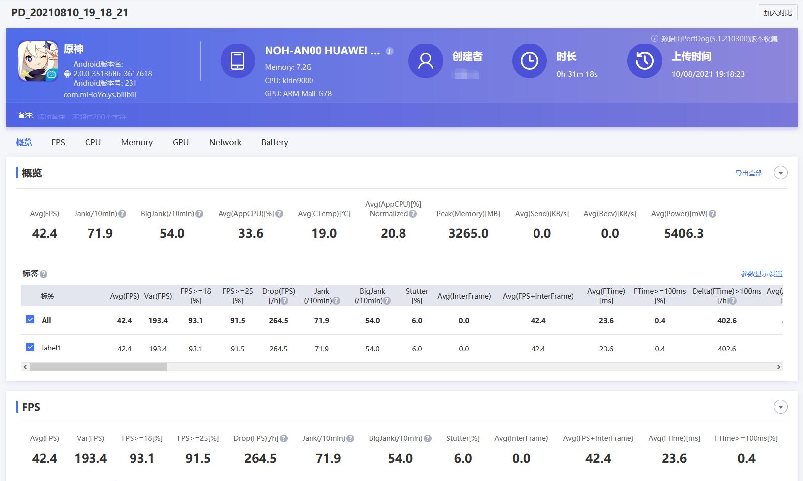 火龙还是冰龙？荣耀Magic3对比友商骁龙888、麒麟9000，结果意外